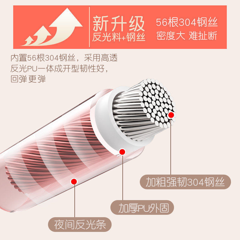 宝宝防走失带牵引绳防丢绳儿童防走丢手环情侣母子遛溜娃神器安全,淘宝优惠券,粉丝福利购,淘宝优惠卷