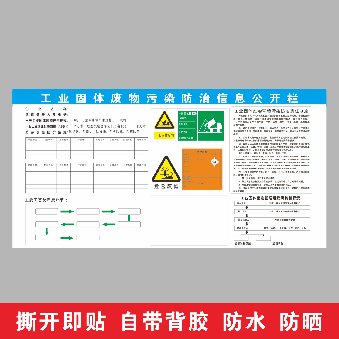 危险废物规范化管理制度生产工艺流程固体污染防治责任信息公开栏 - 图2