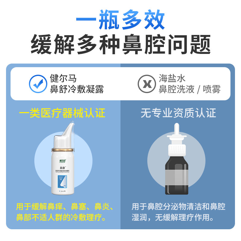 健尔马鼻炎鼻康鼻炎喷雾鼻干敷料 健尔马洗鼻器／吸鼻器