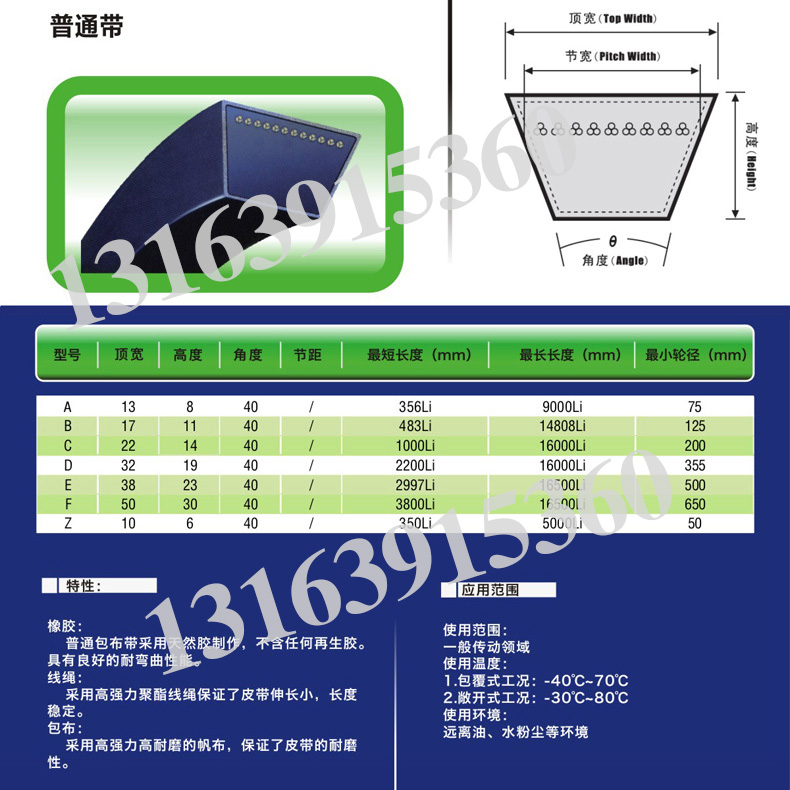 进口三角带皮带B型B1295 B1300 B1321 B1346 B1350 B1372 B1397Li - 图3