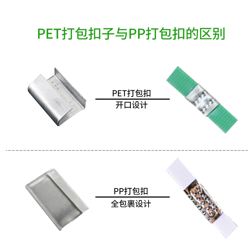 PET塑钢打包扣手工包装打包卡扣新料加厚镀锌铁扣防滑1608开口扣 - 图0