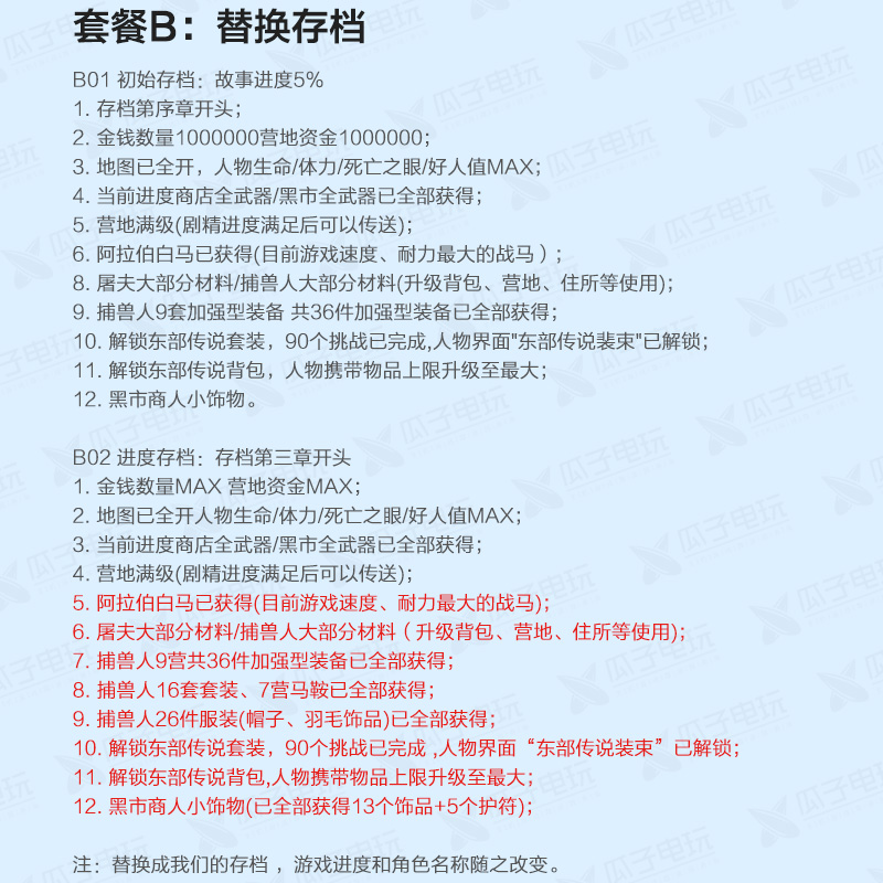 存档修改 PS4/PS5荒野大镖客2 救赎 RDR2碧血狂杀2大表哥游戏替换 - 图1