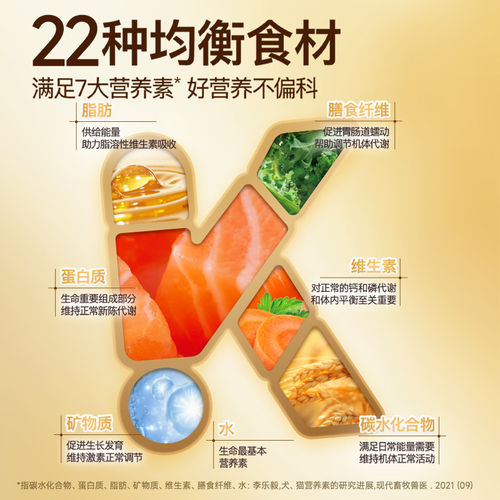 比乐狗粮鸭肉梨低敏小型中大型成犬幼犬成泰迪萨摩耶全期犬粮12kg - 图2