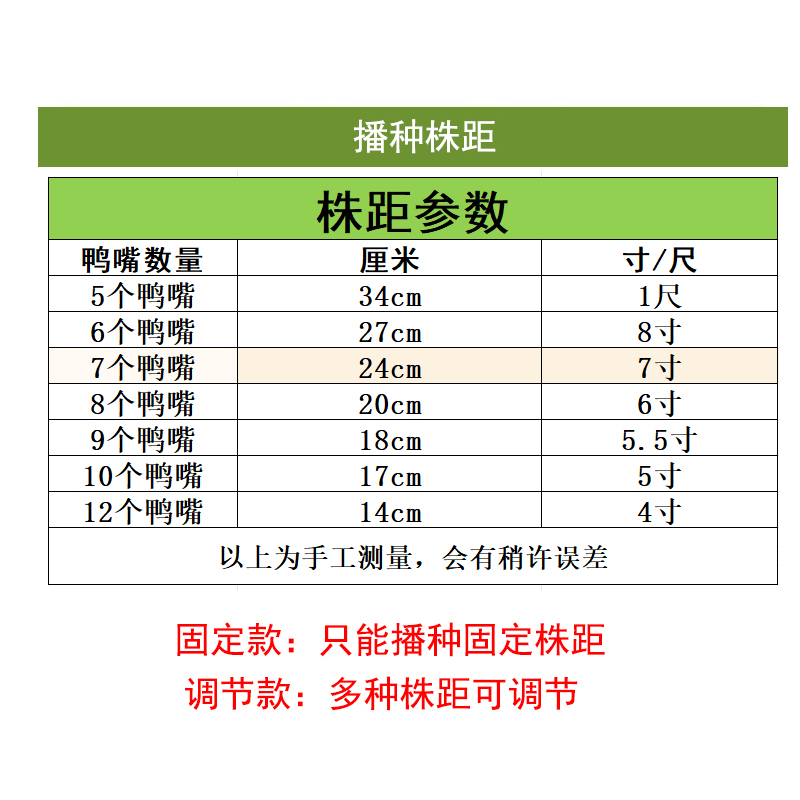 手推式播种机种花生玉米黄豆农用精播器新款小型多功能点播器 - 图1