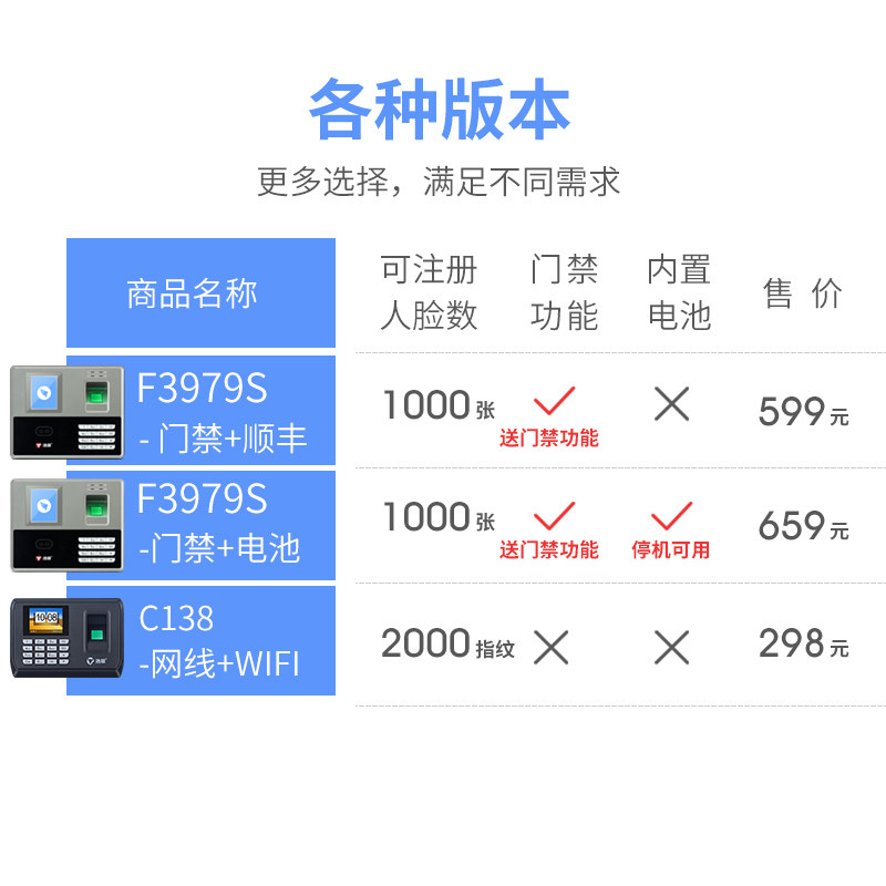 浩顺3979钉钉云刷人脸识别打卡机 浩顺考勤门禁