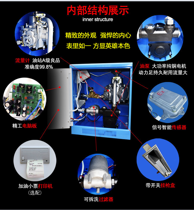 SUNKON加油机12V24V220V汽油柴油静音大流量加油机配件主板显示屏 - 图2