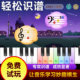 ເຄື່ອງ​ມື​ຮັບ​ຮູ້​ຄະ​ແນນ​ດົນ​ຕີ piano ແລະ violin​