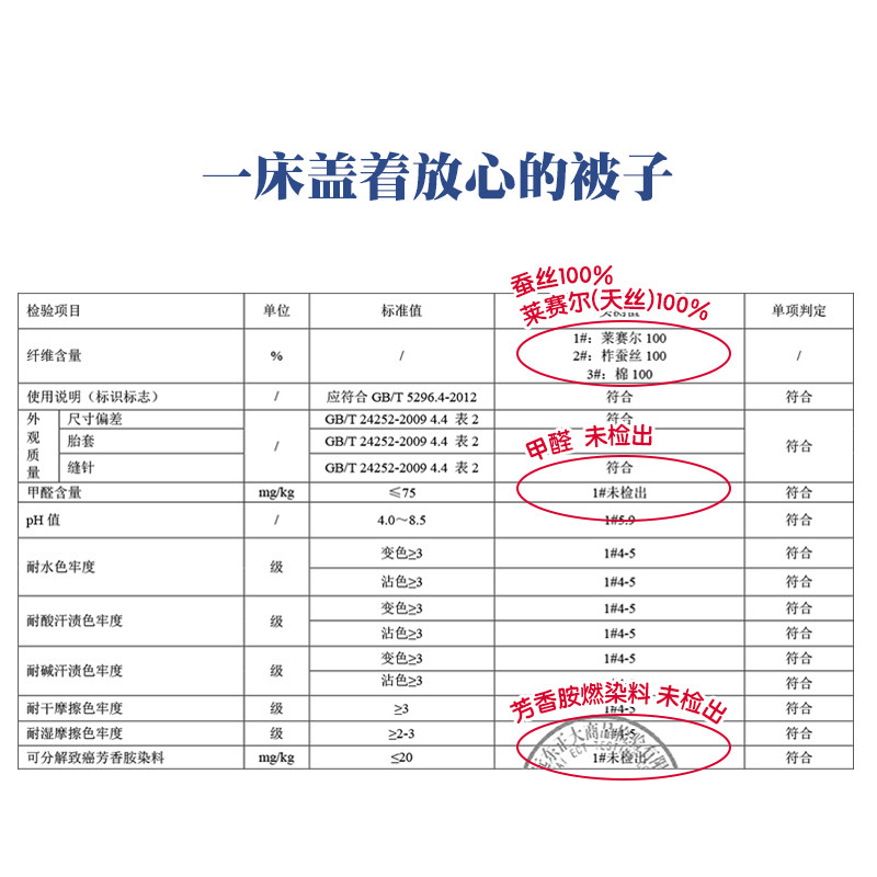 梦洁宝贝小凉皮蚕丝被可水洗儿童空调被天丝学生夏被空调夏凉被,淘宝优惠券,粉丝福利购,淘宝优惠卷