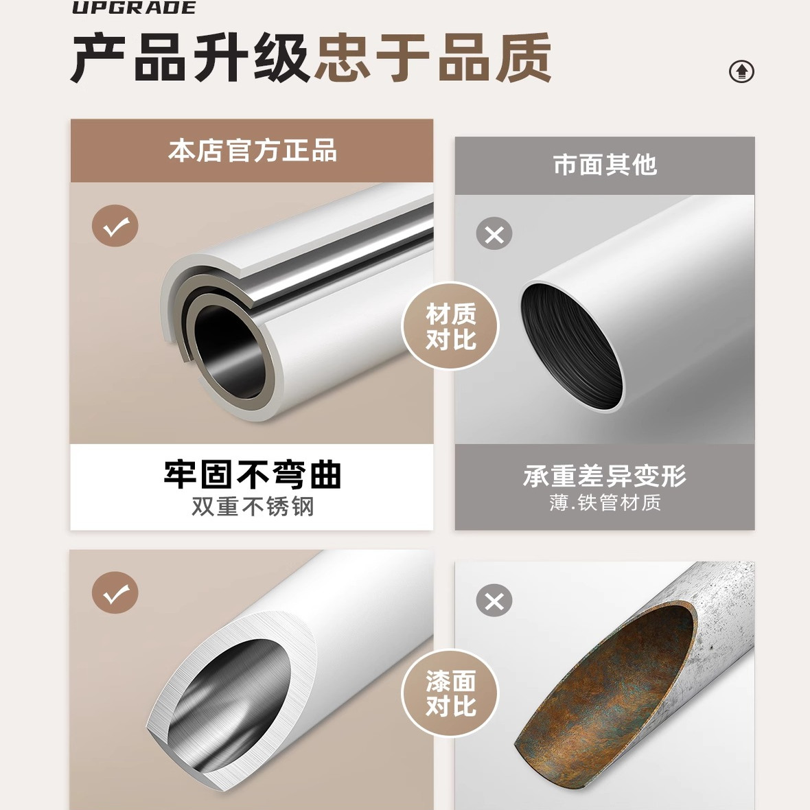 顶天立地置衣架加粗加厚衣帽间架子组装置物柜简易落地卧室挂衣杆 - 图3