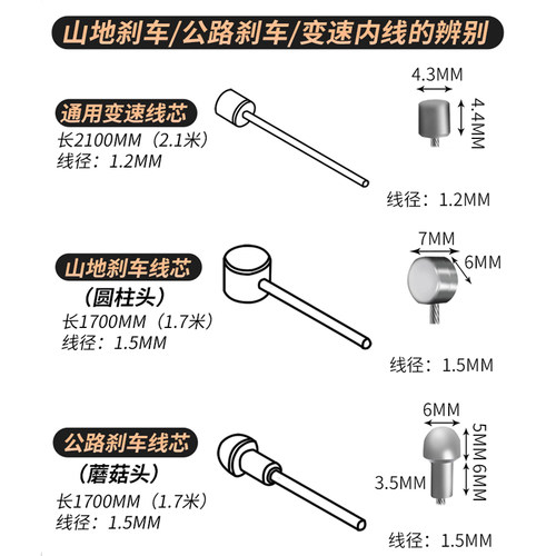 山地公路车自行车刹车线 儿童电动车前后闸线 镀锌线芯配件变速线 - 图0