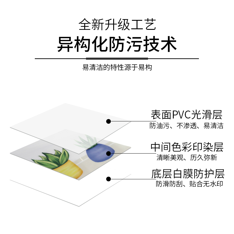 餐桌垫pvc软玻璃桌布防水防油免洗防烫家用长方形茶几桌子保护垫 - 图3