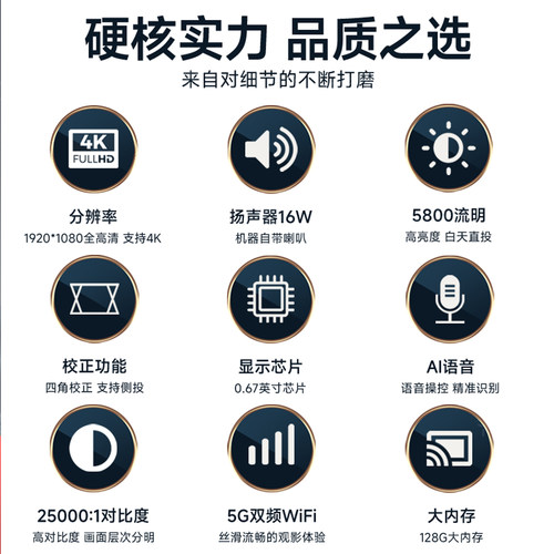 日立投影仪家用办公会议教学卧室投墙培训超高清白天4K无线手机投屏沐足酒店KTV服装店全息游戏3D智能投影机 - 图2