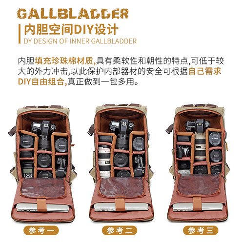 蜡染帆布复古做旧单反相机包双肩摄影包国家地理背包无人机电脑包 - 图2