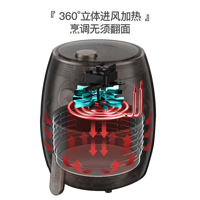 苏泊尔惠宝专卖店苏泊尔空气炸锅家用新款特价多功能大容量全自动无油电炸气薯条机0