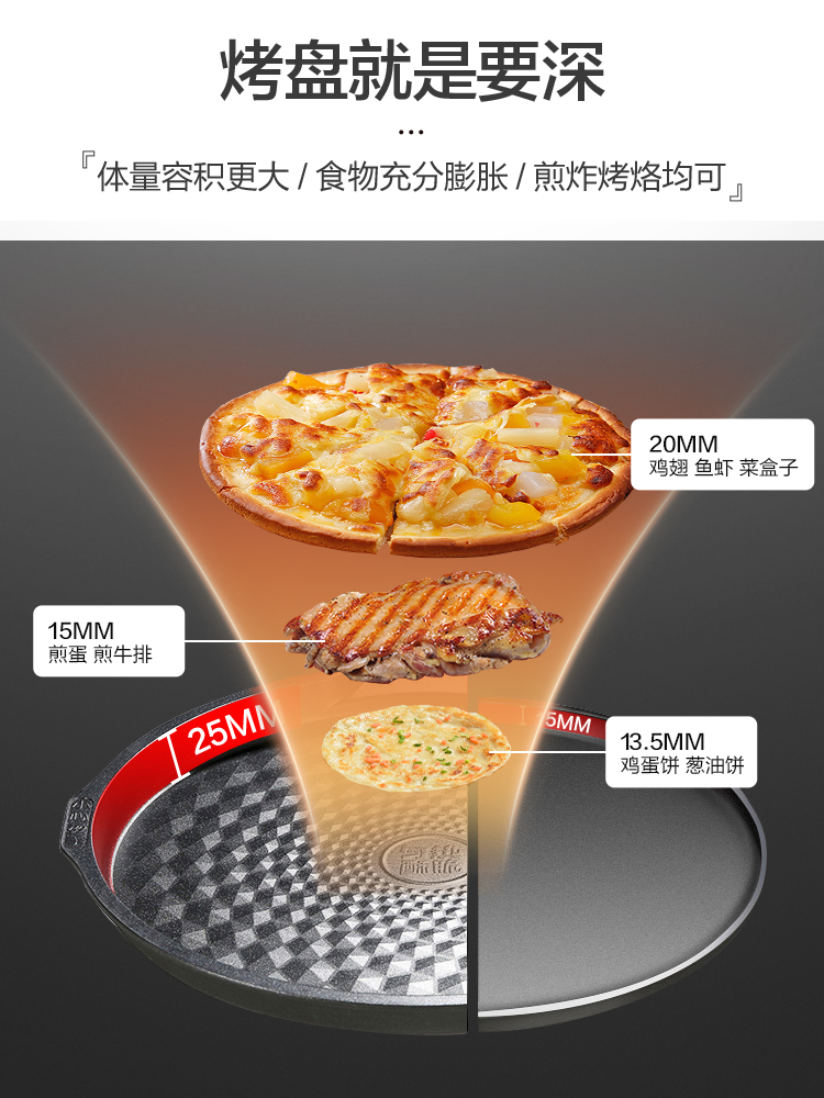 苏泊尔惠宝专卖店苏泊尔电饼铛家用双面加热煎饼锅烤烙饼机加大号加深可拆洗电饼档2