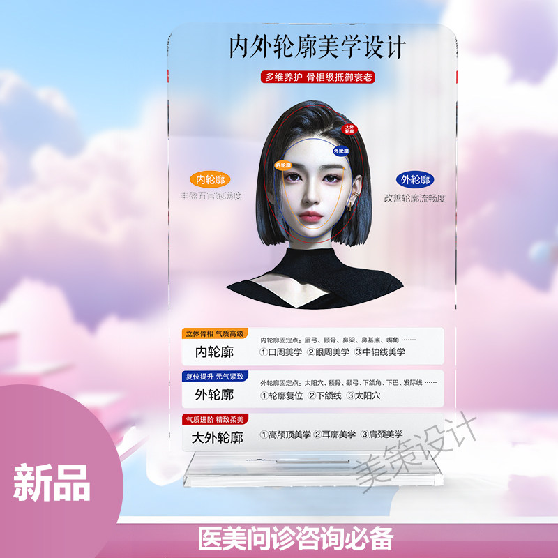 轮廓固定美学医美问诊展示牌轻医美知识讲解促单面部美学设计