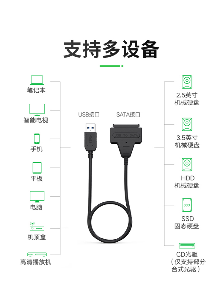 SATA转USB3.0易驱线硬盘连接线转换器读取器转接线2.5/3.5寸SSD固态机械硬盘台式机笔记本电脑外置光驱接口 - 图3