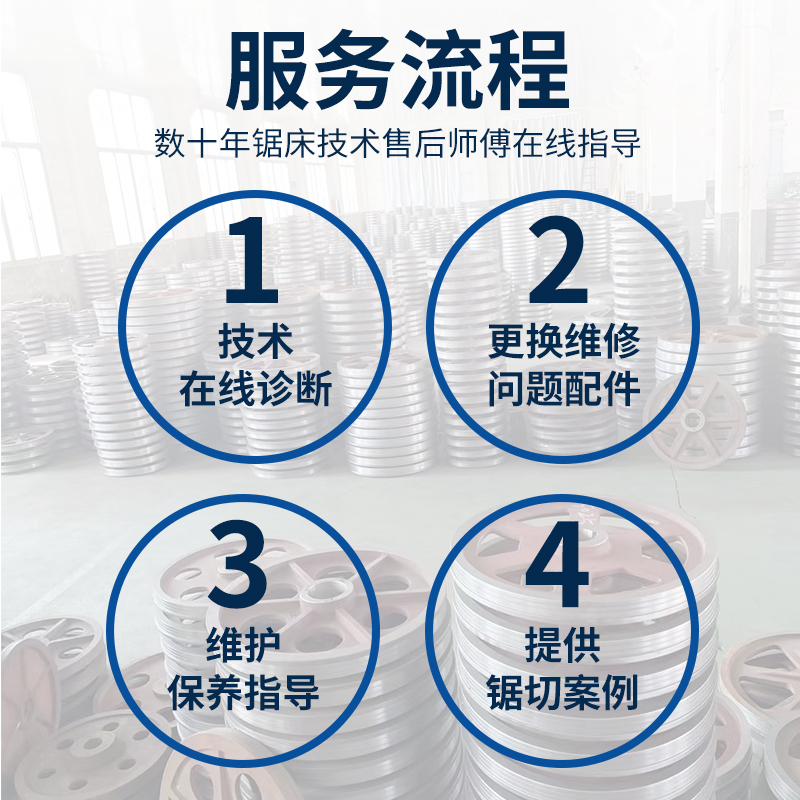 金属带锯床送料架滚筒料架电动送料架4028推车料架滚筒托辊架配件 - 图1