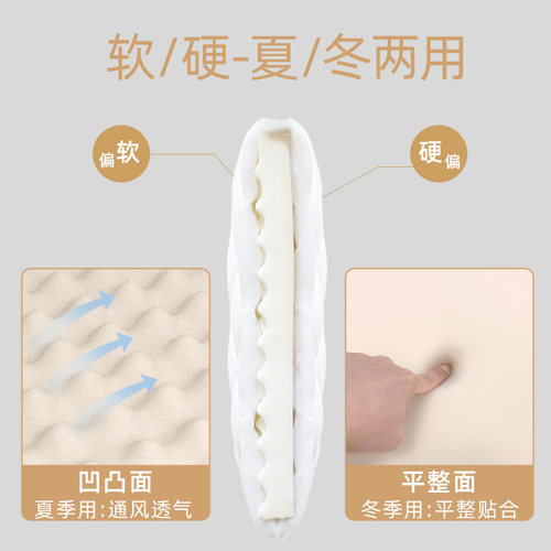 日本呼吸记忆棉床垫  可折叠软褥子床垫 记忆棉榻榻米睡垫 - 图1