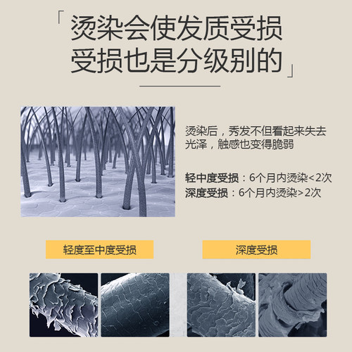 林肯洗发水沐浴露护发素套装清洁控油柔顺改善毛躁去屑止痒正品女 - 图1