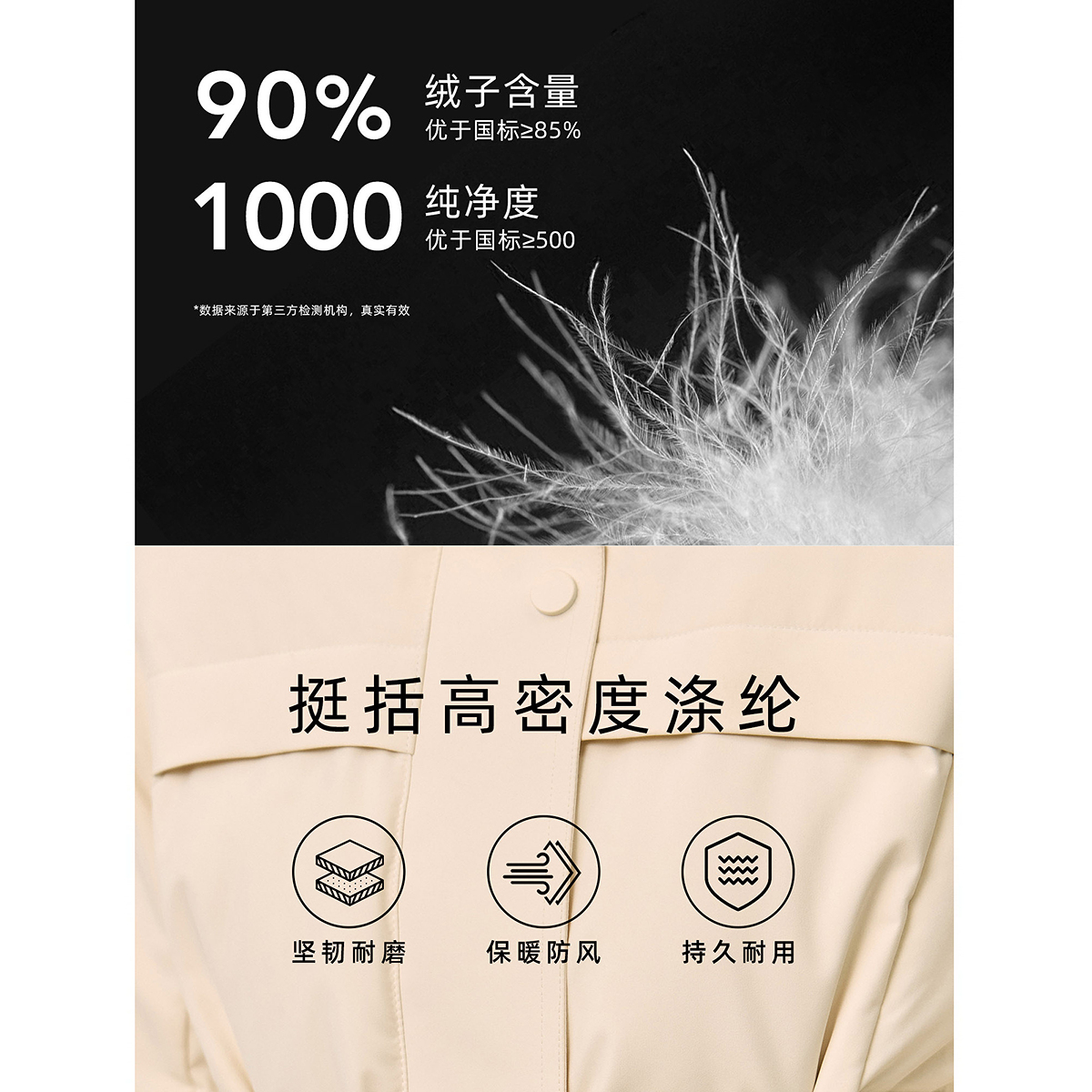 【极寒工装羽绒】LILY2024冬新款女装机能连帽收腰鸭绒羽绒服长款 - 图3