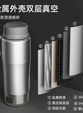 纯钛内胆电热烧水Ti加热真空保温