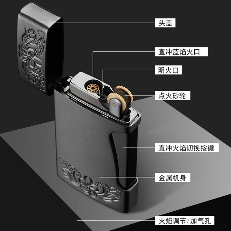 双火打火机创意砂轮明火转换直冲防风金属充气个性男士潮定制火机 - 图1