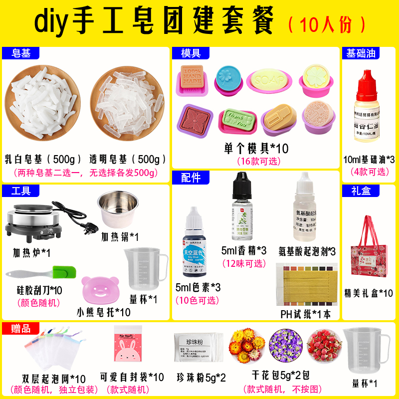 皂基diy手工皂儿童材料人奶母乳香皂制作工具咖啡渣皂基团建套餐-图2