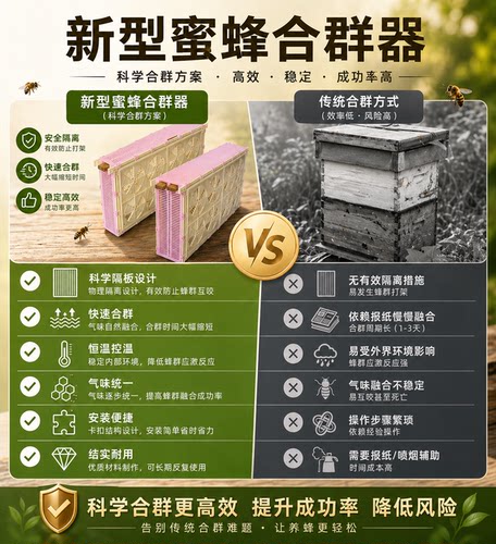 新型多功能中蜂意蜂蜜蜂合群器养蜂神器解决分蜂热神器 - 图1