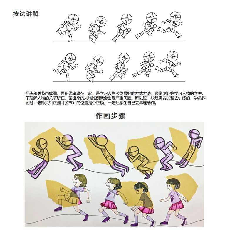 2022动漫课程体系少儿动漫ppt课件儿童卡通漫画趣味美术培训课件 - 图1