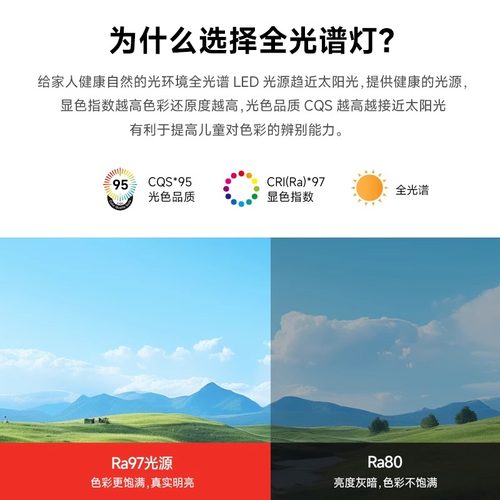 FSL佛山照明吸顶灯全光谱LED大尺寸客厅2025新款智能灯具全屋套装 - 图1