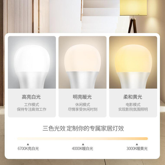 佛山照明led灯泡大螺旋纹口e27节能超亮家用护眼大功率吊灯小球泡