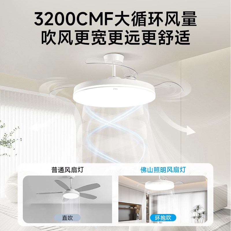 FSL佛山照明风扇灯具现代简约家用隐形扇叶餐厅卧室吊灯2025新款