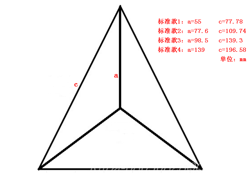 雷达角反射器 微波雷达  毫米波 24 77 Ghz 汽车雷达 标定 角反,淘宝优惠券,粉丝福利购,淘宝优惠卷