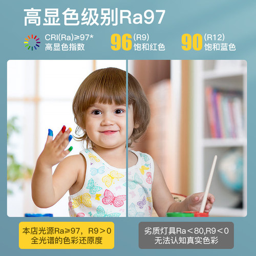 全屋套餐灯具组合全光谱护眼2026吸顶灯超薄客厅大灯现代简约新款 - 图0