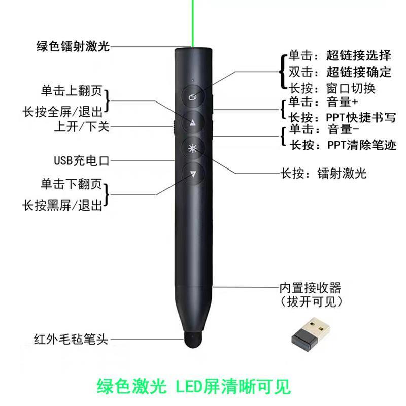 USB Wireless Presenter Red Laser Pointer PPT Remote Control-图0