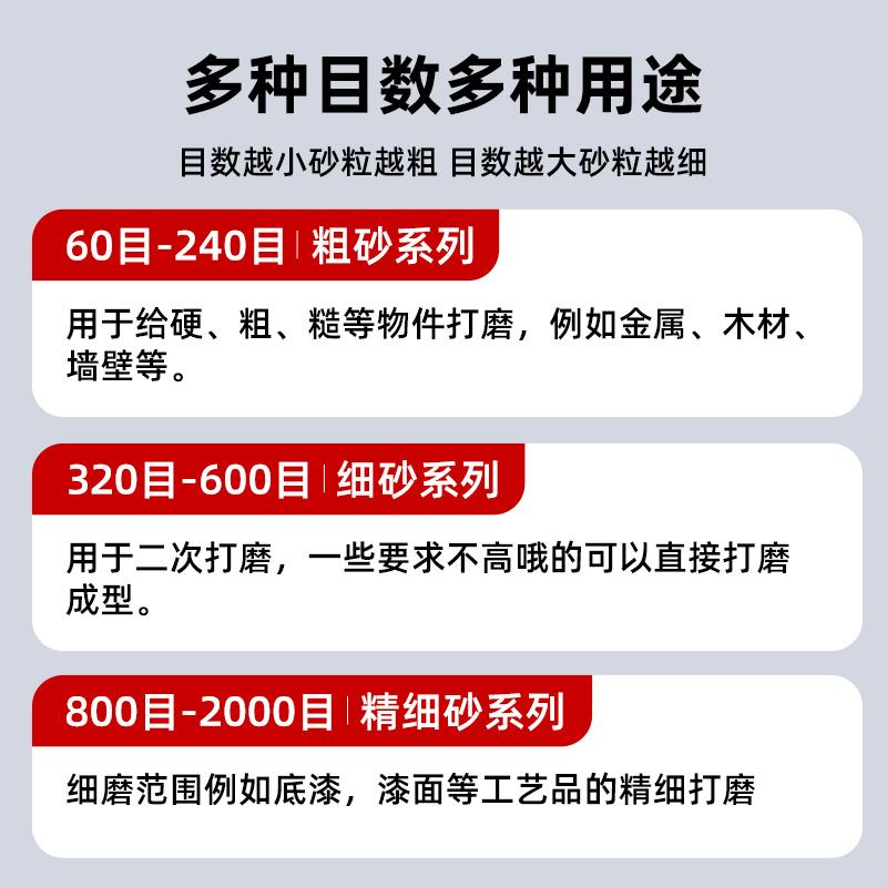 4寸5寸干磨砂纸金牛植绒圆形气磨漆面腻子圆盘自粘抛光打磨砂纸 - 图1