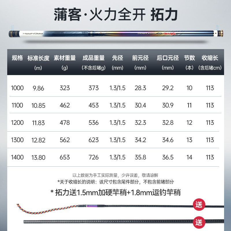 普锐斯火力全开拓力鱼竿2025年新品轻硬挺竿一杆三稍高碳湖库钓杆,淘宝优惠券,粉丝福利购,淘宝优惠卷