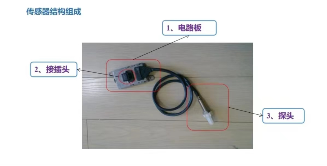 5WK96760A 4327153适用于康明斯氮氧传感器 A047R390nox sensor - 图2