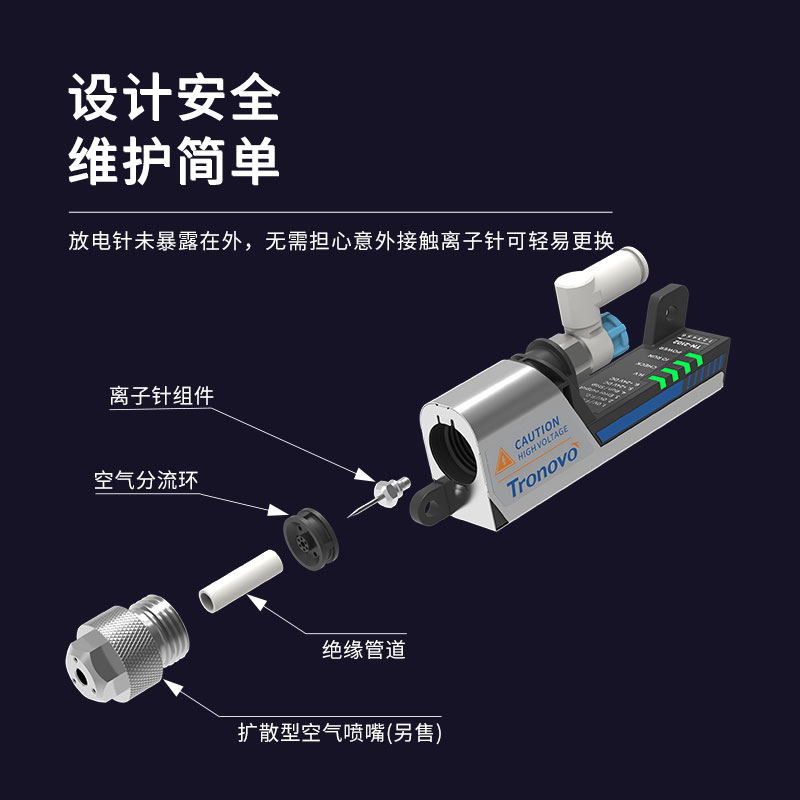 埃用高频离子风嘴TN2102除尘设备消除静电装置24V工业静电消除器-图0