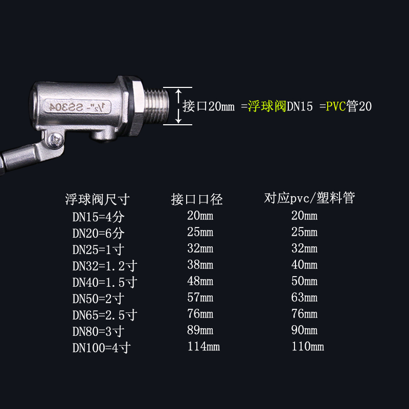 304不锈钢浮球阀4分自动水位控制阀6分水塔浮球1寸水箱可调式浮球 - 图1