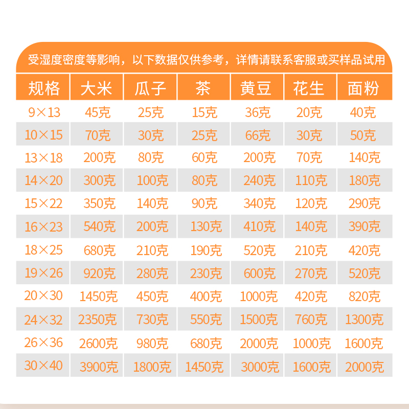 纯铝箔袋食品真空包装袋铝塑袋锡箔纸熟食保鲜袋避光袋加厚耐高温 - 图1