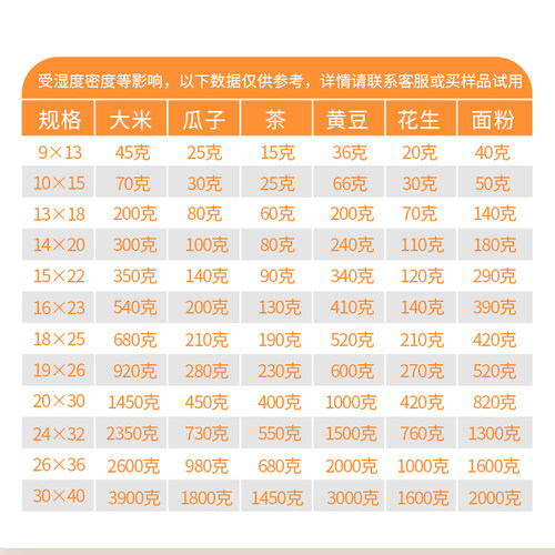 纯铝箔袋食品真空包装袋铝塑袋锡箔纸熟食保鲜袋避光袋加厚耐高温 - 图1