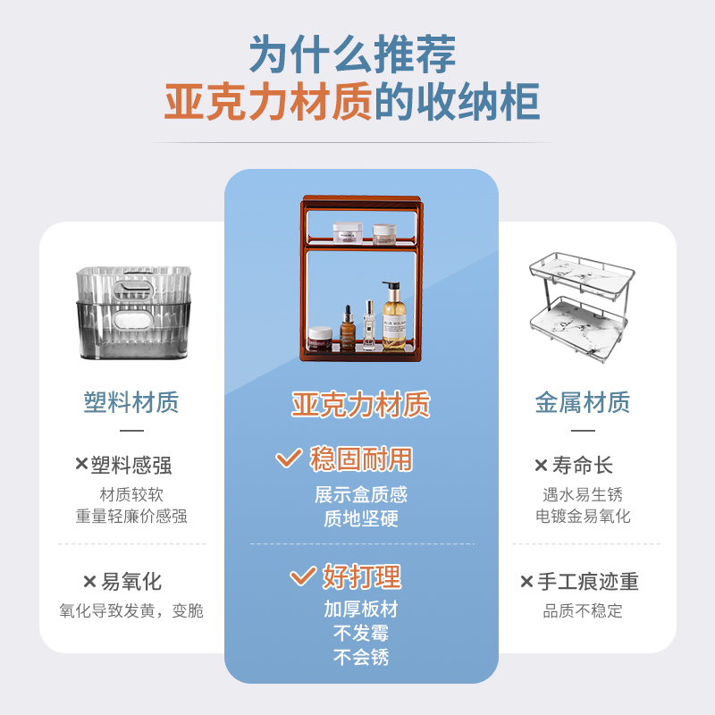 卫生间置物架洗漱台面洗手间亚克力浴室厕所高级化妆品收纳盒柜子