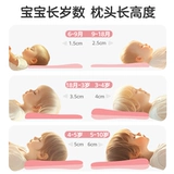 Подушка для раннего возраста, 6 мес., 12 мес., 3 лет