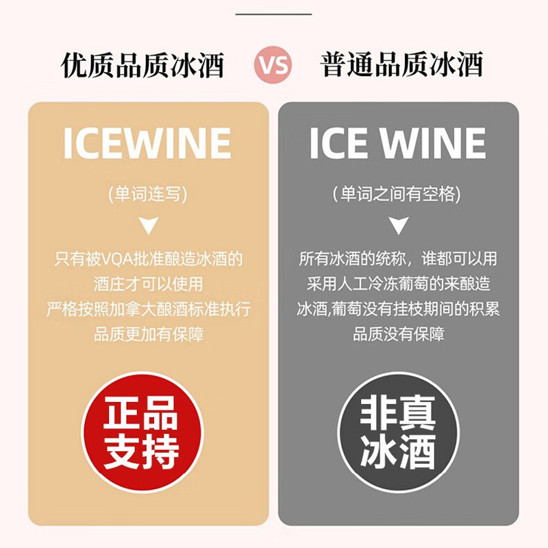 加拿大VQA认证冰酒（ICEWINE）KIRINYA维代尔冰白葡萄酒 +2香槟杯 - 图0