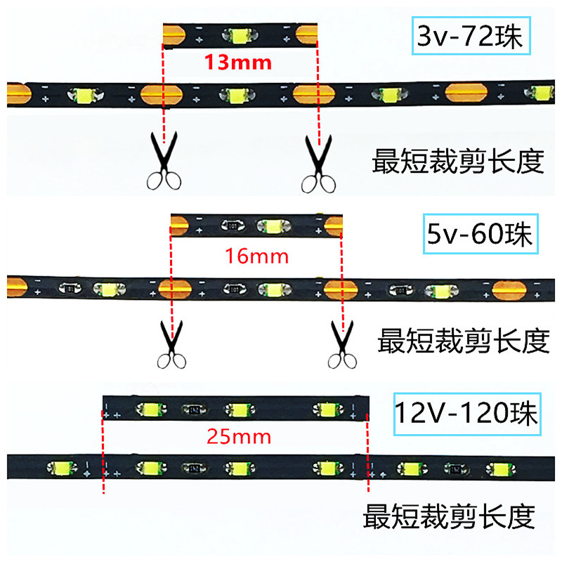 沙盘模型玩具灯条led灯组2.5mm宽超细可裁剪3v5v12v电池usb窄灯带 - 图1