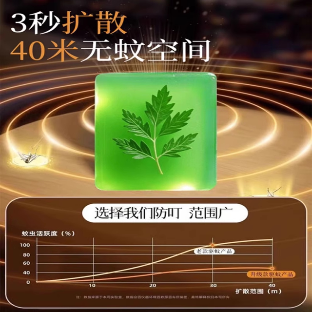 Mosquito repellent artifact non-toxic household bedroom powerful mosquito repellent indoor and outdoor use