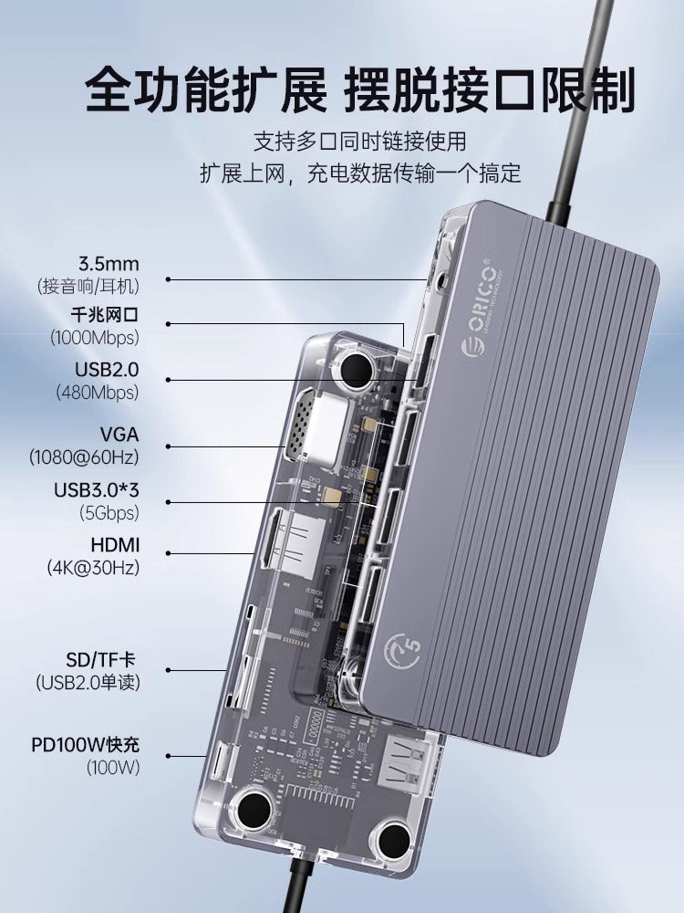 ORICO奥睿科透明usb扩展器typec拓展坞hub分线器集线多接口雷电4HDMI投屏网线转换器适用笔记本电脑iPad平板 - 图0