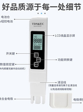 Water quality testing 水质检测笔测水笔自来水净水机饮用水监测